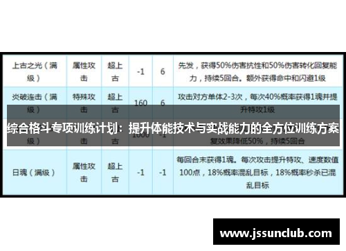 综合格斗专项训练计划：提升体能技术与实战能力的全方位训练方案