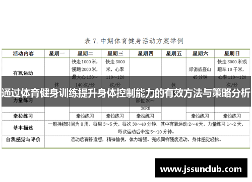 通过体育健身训练提升身体控制能力的有效方法与策略分析