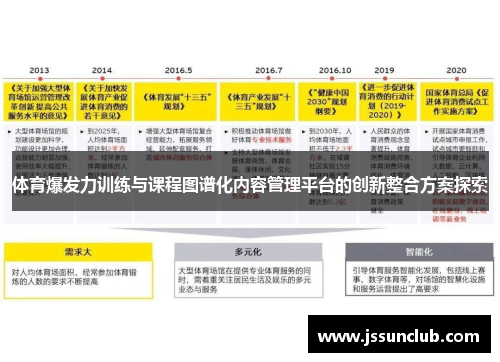 体育爆发力训练与课程图谱化内容管理平台的创新整合方案探索